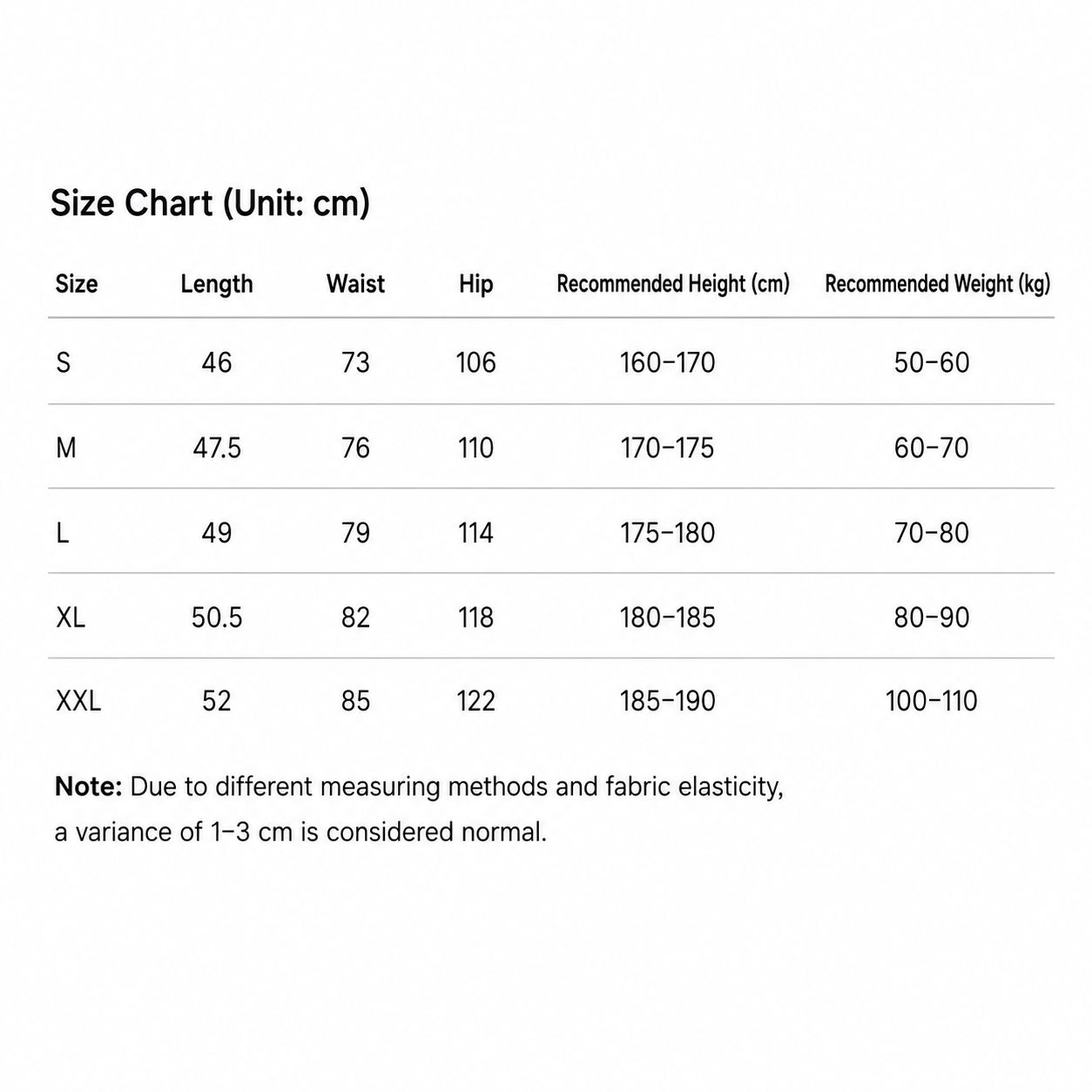 Men's 5-Pack Dry-Fit Shorts