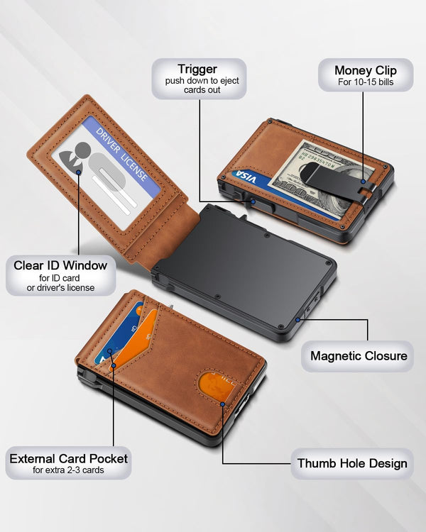 Minimalist Men’s Slim Wallet