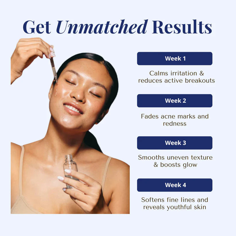 GHK-Cu Peptides Serum