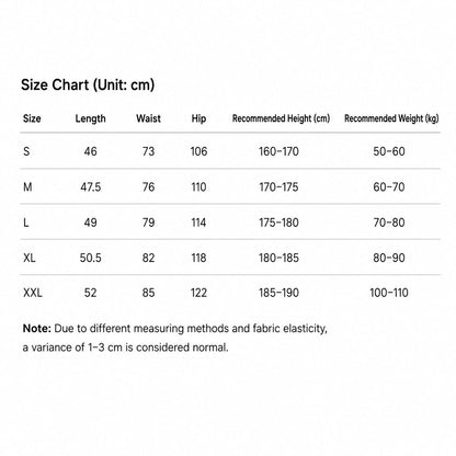 Men's 5-Pack Dry-Fit Shorts