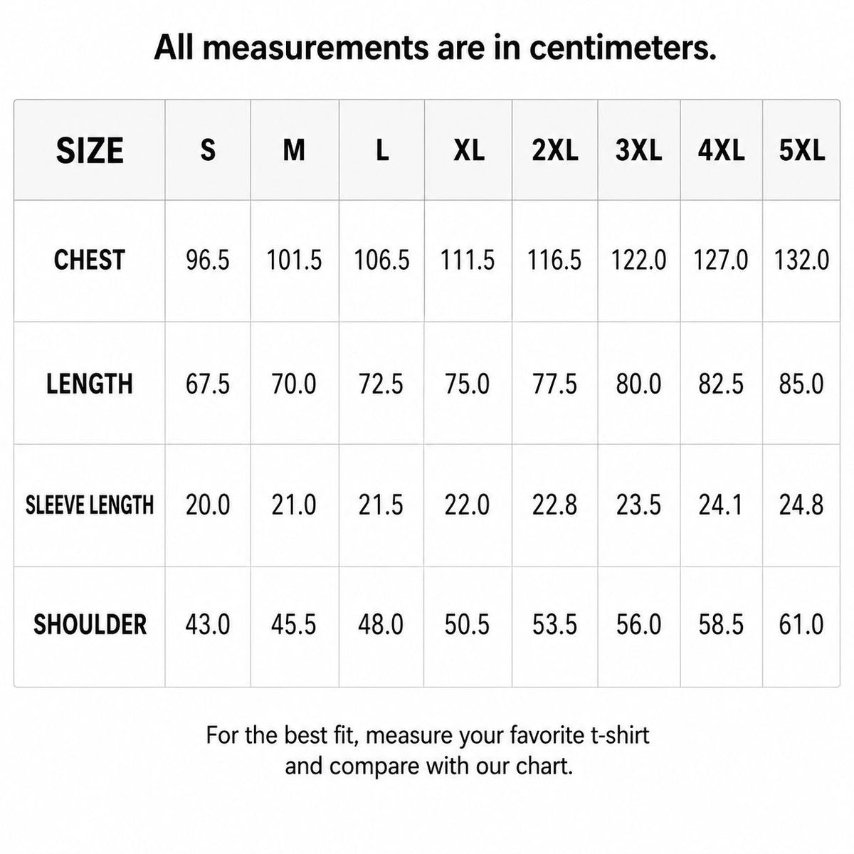 Sizing chart