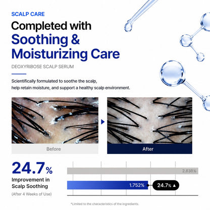 Deoxyribose Scalp Serum